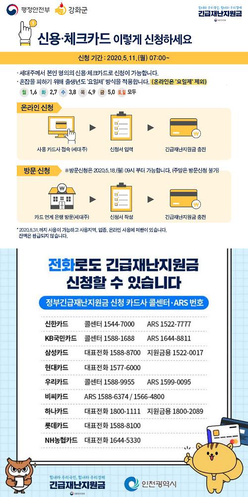 긴급재난지원금 은행 및 읍·면사무소 방문 신청 시작!